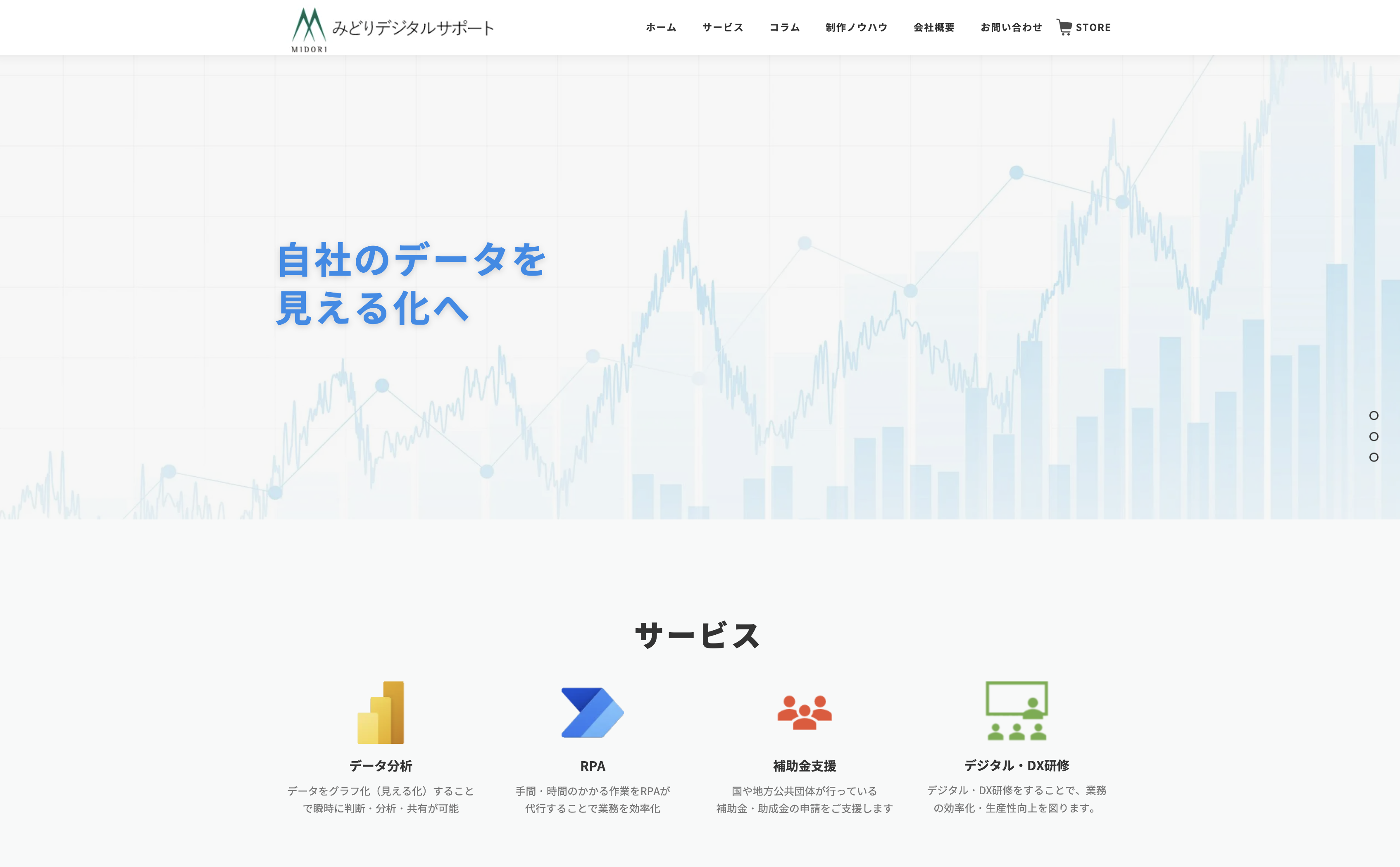 株式会社みどりデジタルサポートの株式会社みどりデジタルサポート:コンサルティングサービス